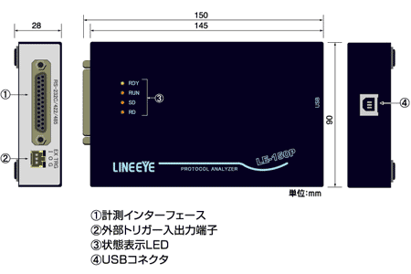 小型、轻便、低耗电的设计