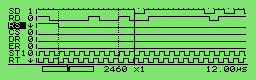 Logic analyzer display