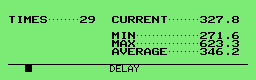 Delay time measurement display