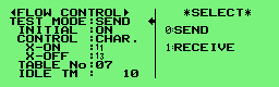 Flow control test setup display