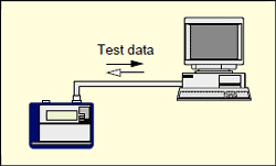 Example of connection for simulation