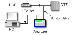 Operating Instructions